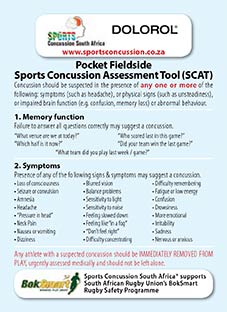 Concussion Pocket Card